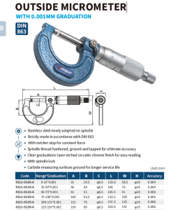 میکرومتر خارج