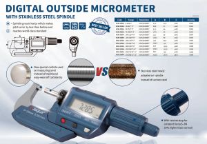 میکرومتر دیجیتال