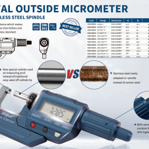میکرومتر خارجی دیجیتال سایز 25-50 میلیمتر برند داسکوا کد 2110-4210