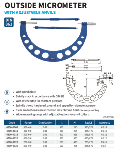 میکرومتر خارج